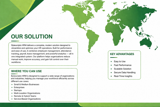 Visit Listing - ByteScripts HRM ByteScripts HRM - Screenshot 4
