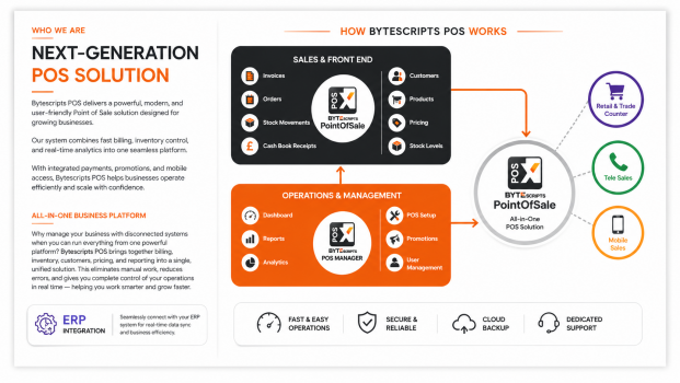 ByteScripts POS - Screenshot 11