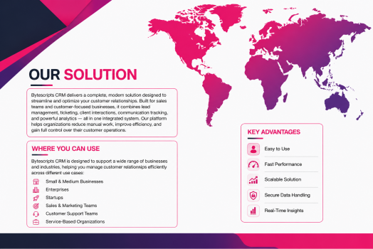 Visit Listing - Bytescripts CRM Bytescripts CRM - Screenshot 5