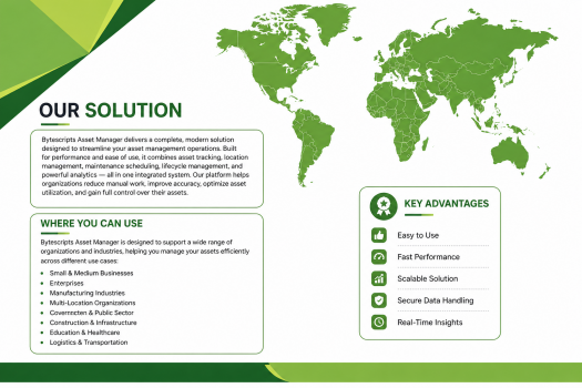 Visit Listing - ByteScripts AssetManager ByteScripts AssetManager - Screenshot 4