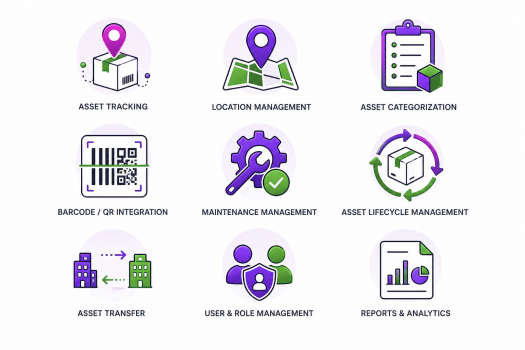 Visit Listing - ByteScripts AssetManager ByteScripts AssetManager - Screenshot 3