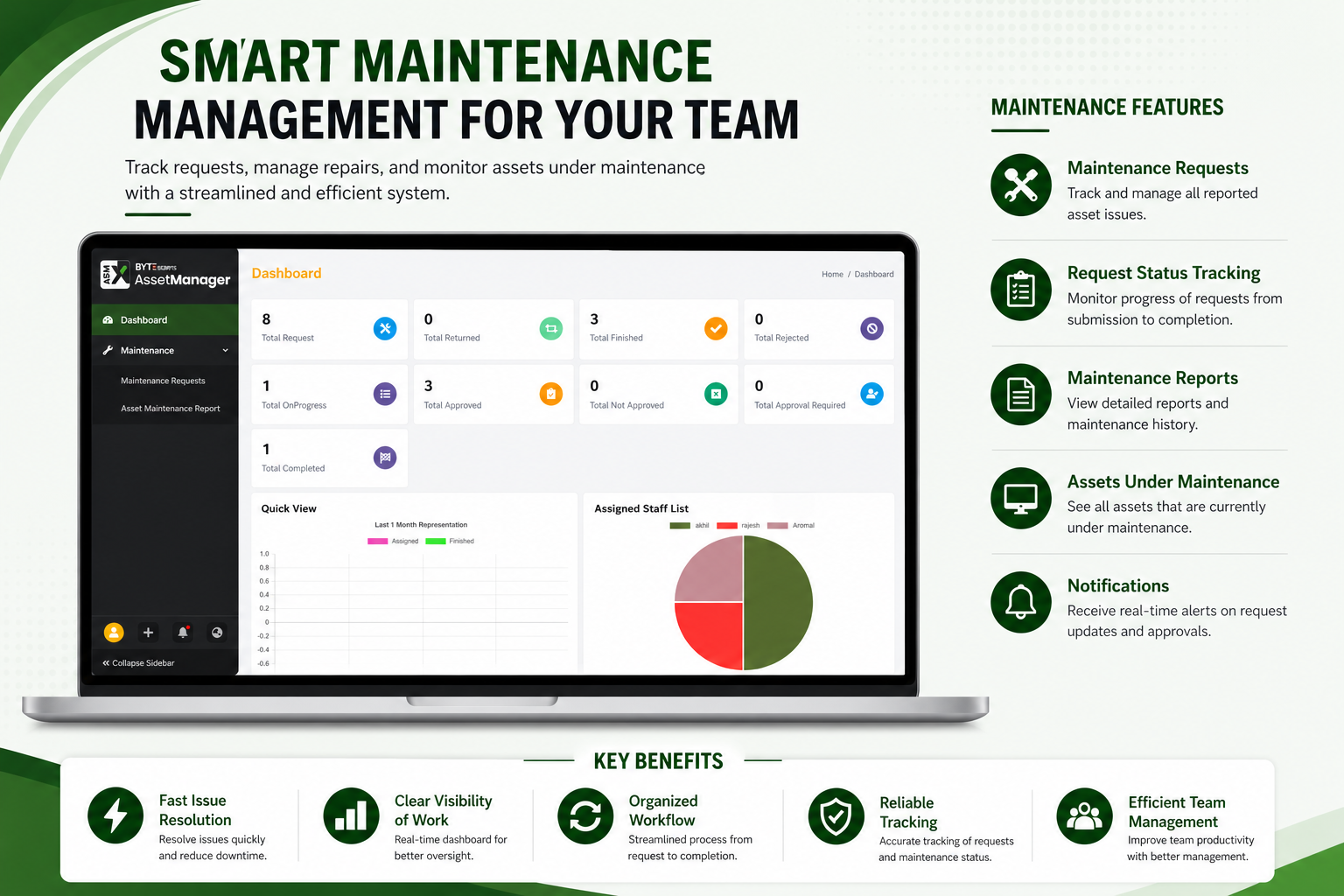 ByteScripts AssetManager - Screenshot 7