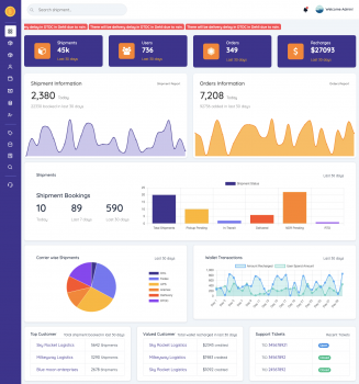 Skyship - Courier Aggregator Software - Screenshot 1