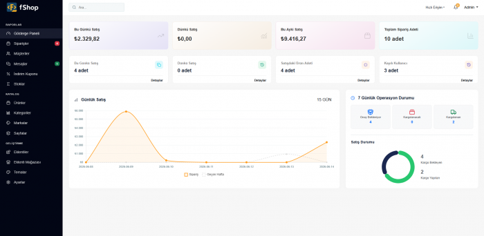 Visit Listing - Frisay Frisay - Screenshot 1