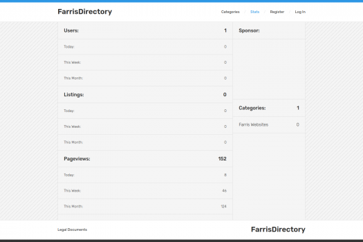 Visit Listing - FarrisDirectory FarrisDirectory - Screenshot 2
