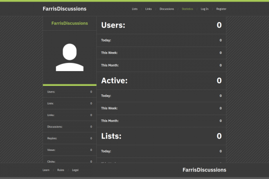 Visit Listing - FarrisDiscussions FarrisDiscussions - Screenshot 2