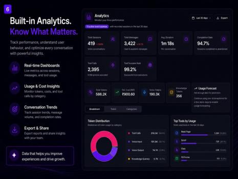 AnveVoice — Voice AI for Your Website - Screenshot 5