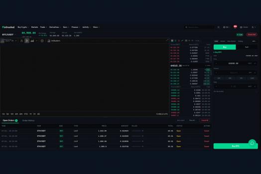 Visit Listing - Codono - Crypto Exchange Software Codono - Crypto Exchange Software - Screenshot 3