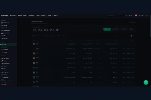 Visit Listing - Codono - Crypto Exchange Software Codono - Crypto Exchange Software - Screenshot 2