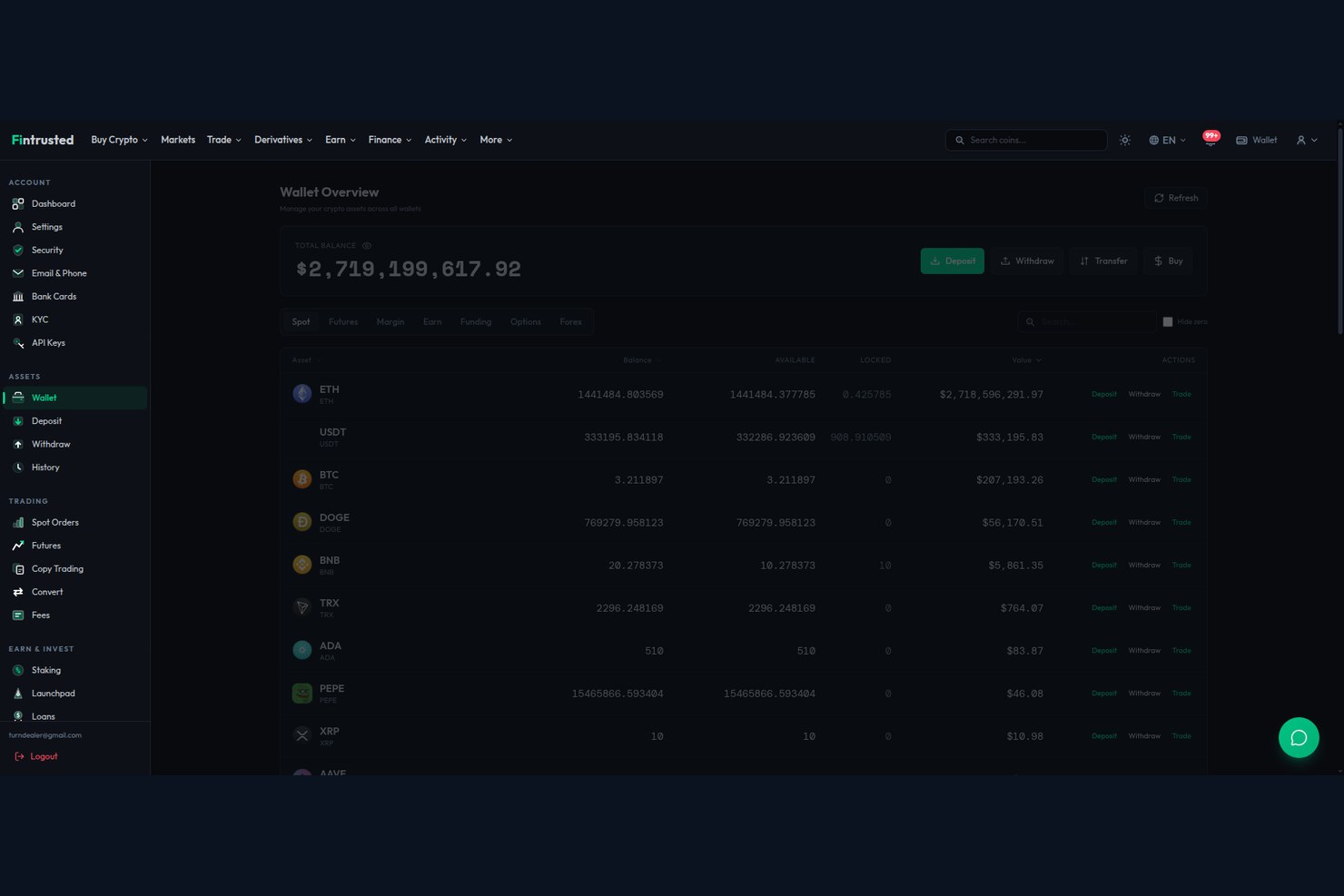Codono - Crypto Exchange Software - Screenshot 2