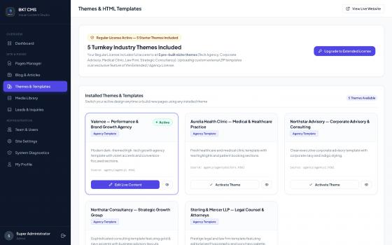 Visit Listing - BKT CMS - Ultra-Fast Agency CMS BKT CMS - Ultra-Fast Agency CMS - Screenshot 1