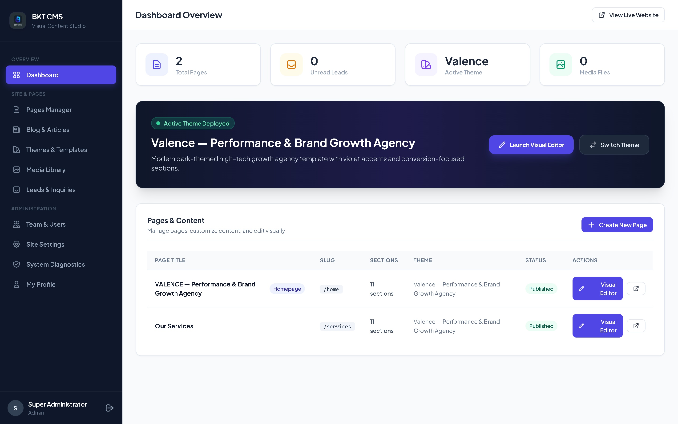 BKT CMS - Ultra-Fast Agency CMS - Screenshot 3