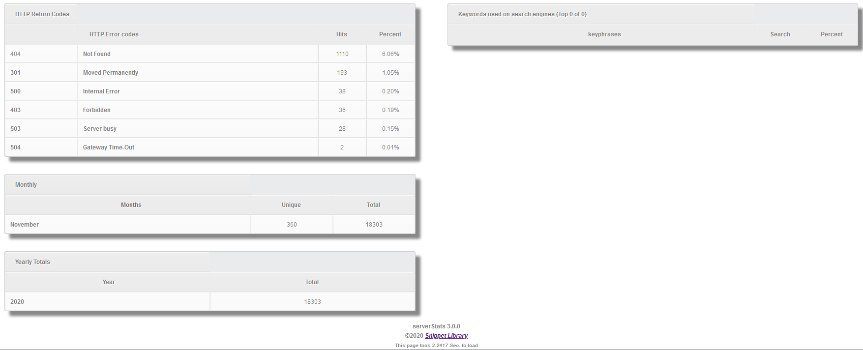 serverStats 3.0.2 - Screenshot 1