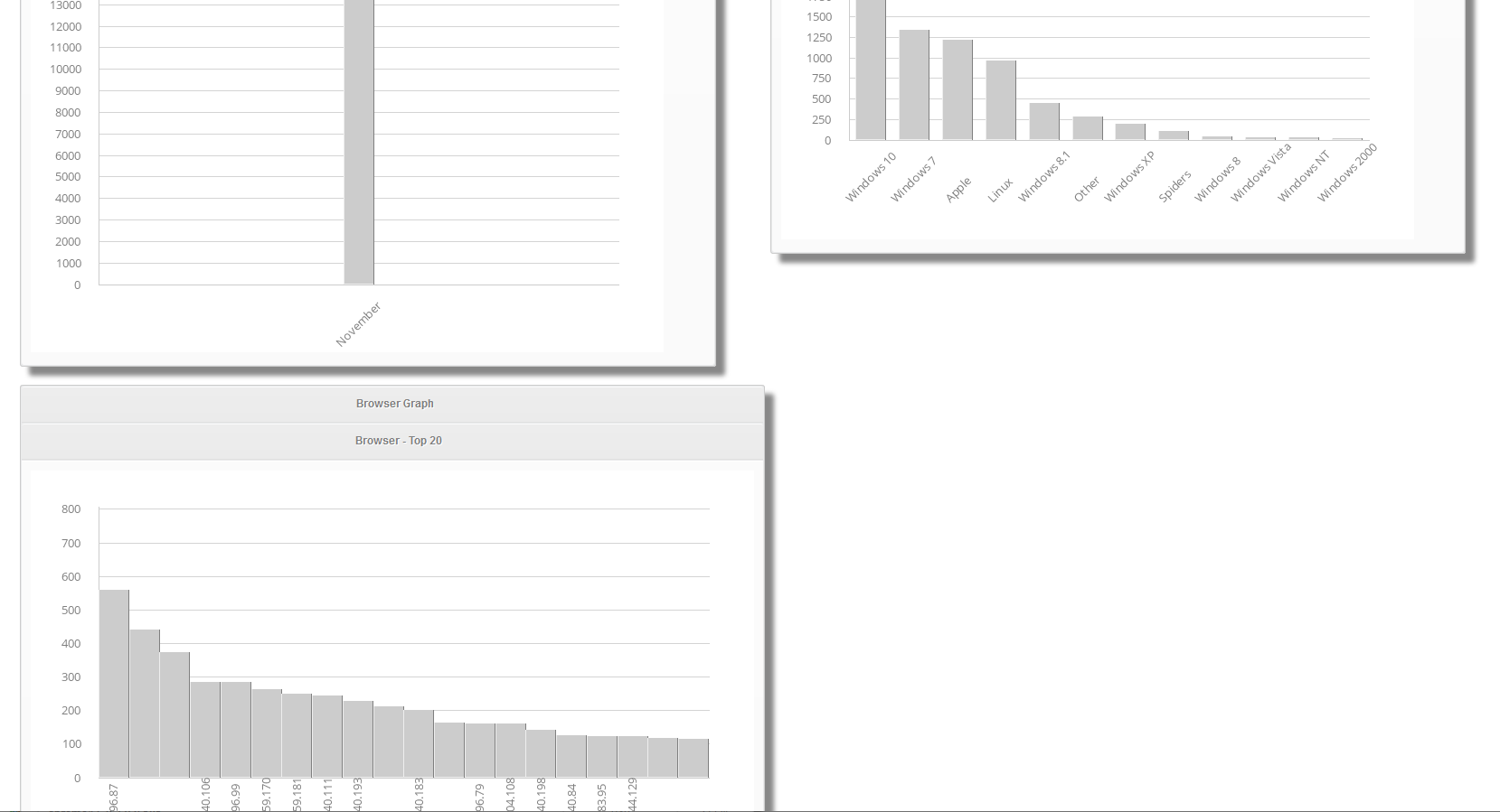 serverStats 3.0.2 - Screenshot 2